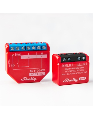 Shelly 1PM Mini Gen4