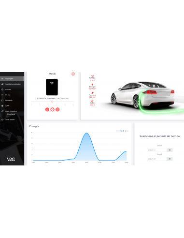 Cargador Trydan V2C 7.4kW TESLA 5m Con Protecciones