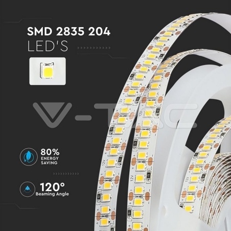 Led Blanco SMD3528 IP20 90W (Alta Intensidad)