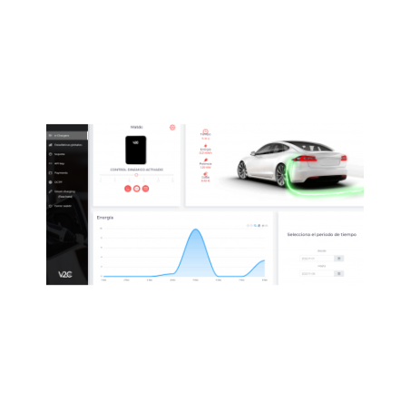 Cargador Trydan V2C 7.4Kwh + Shelly EM