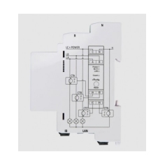 Shelly PRO 3EM - 120A 2