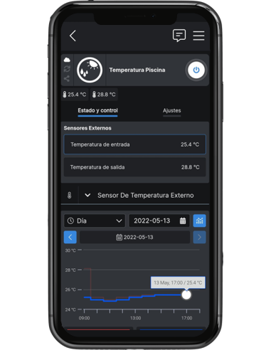 Medidor de temperatura para piscina con programador de bomba WIFI Plus