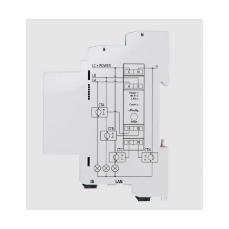 Shelly PRO 3EM - 400A